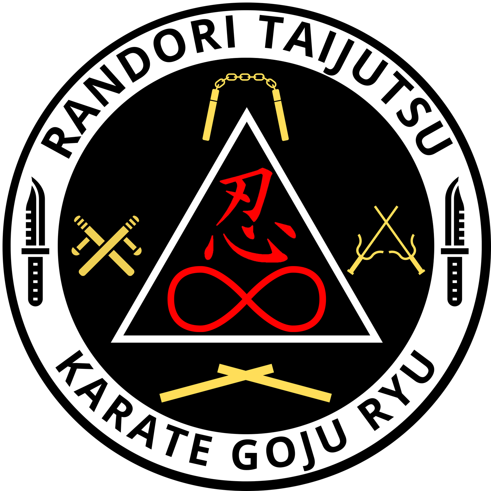 Randori Internacional Prueba